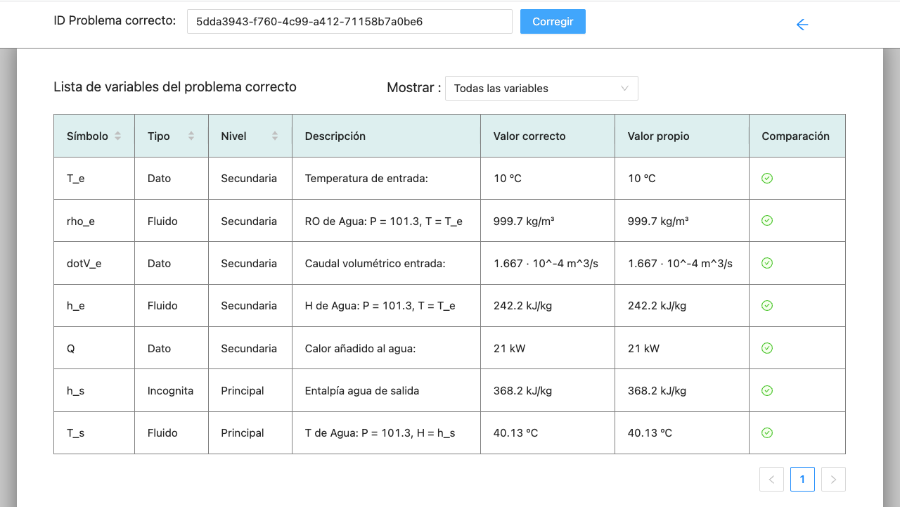 Variables correctas